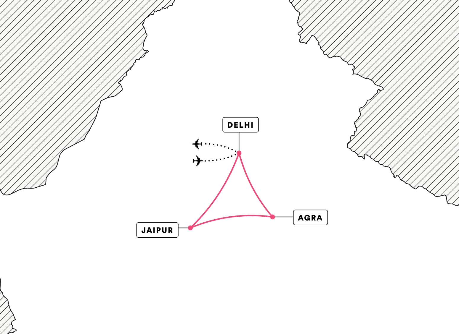 Delhi, Jaipur, and Agra route map