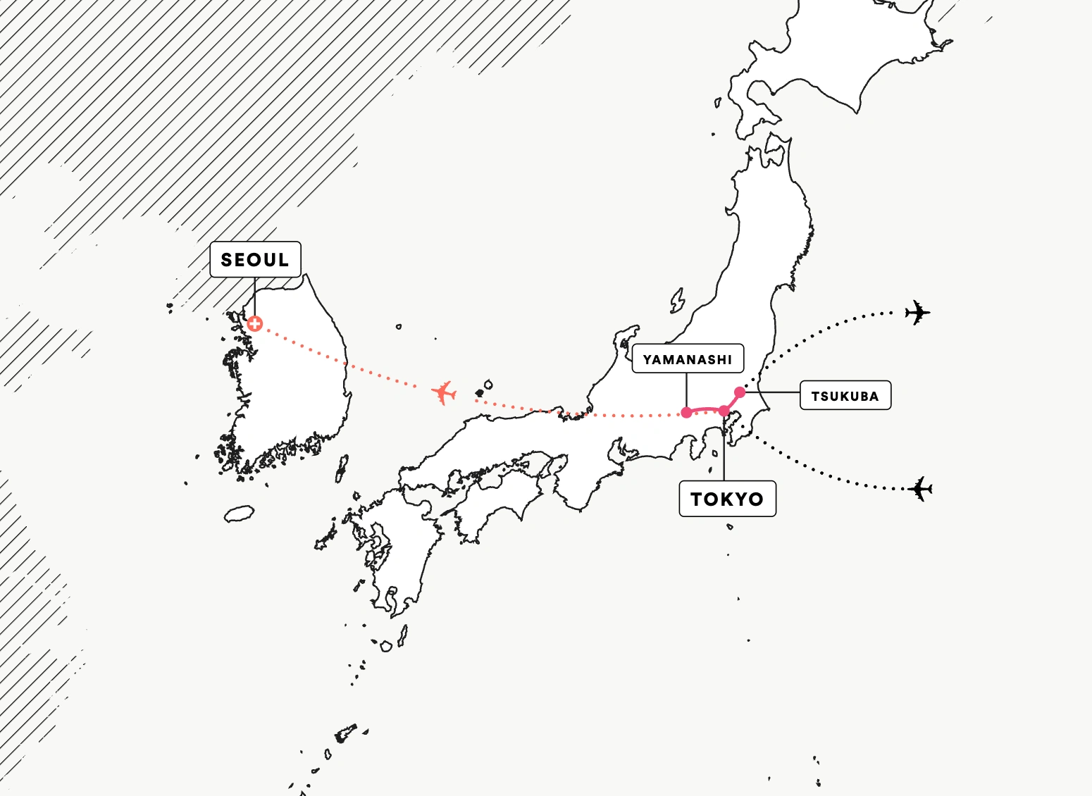 Robotics, Engineering, and the Future of Cities in Japan route map