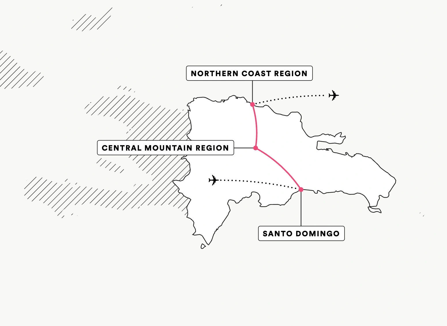 Environmental Citizenship in the Dominican Republic route map