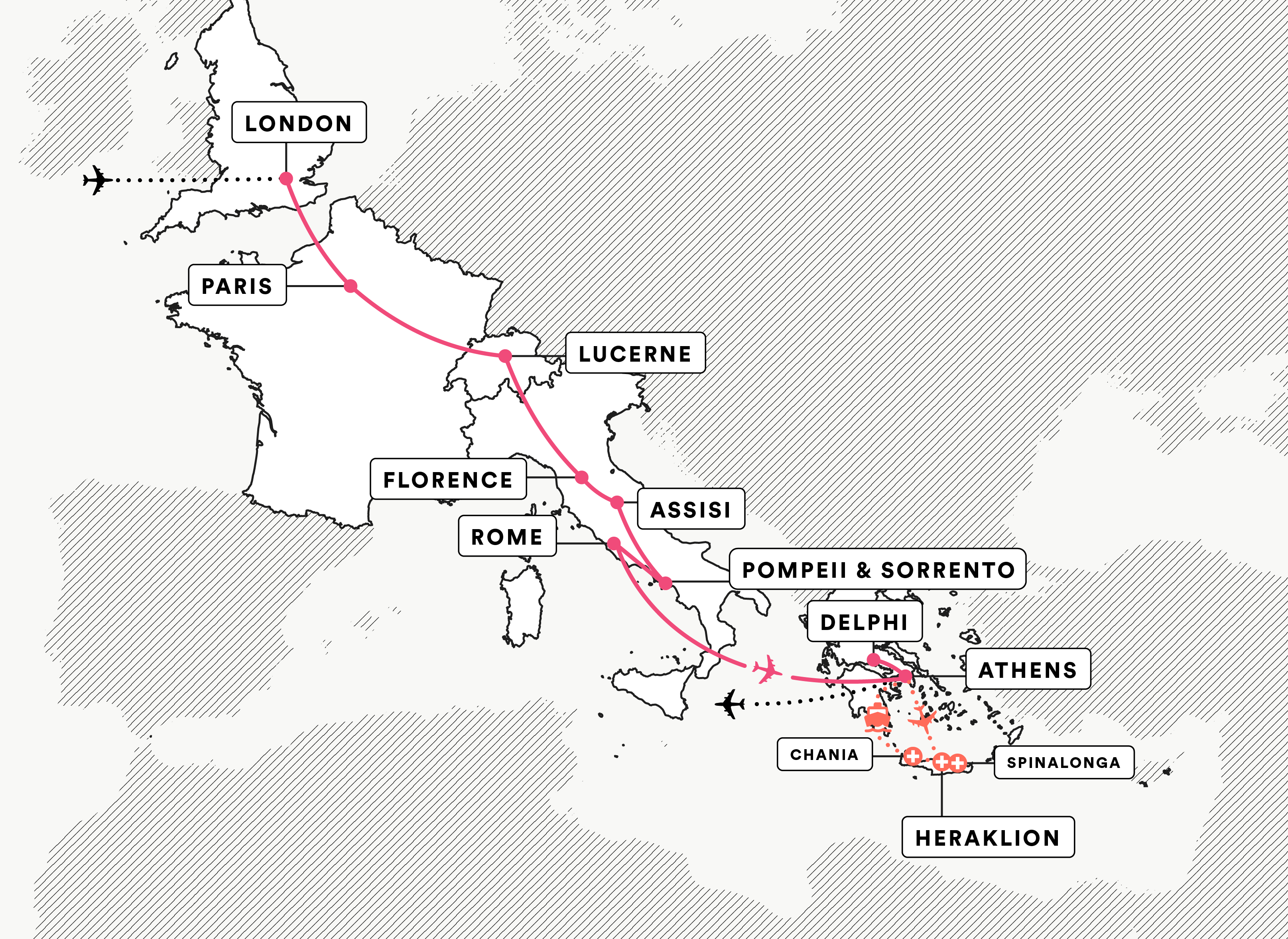 European Showcase route map