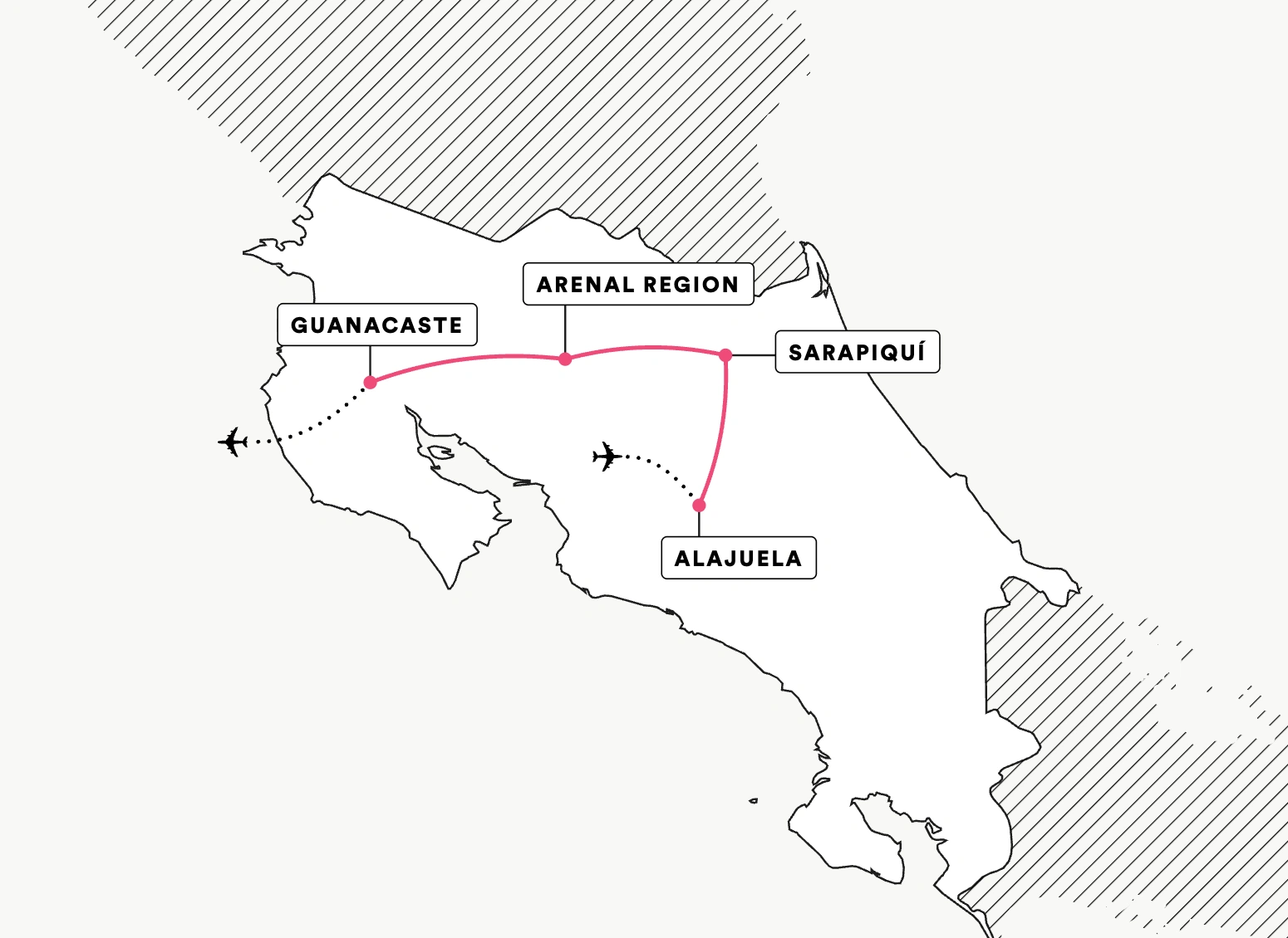 Alajuela, the Arenal region, Sarapiquí, and Guanacaste route map