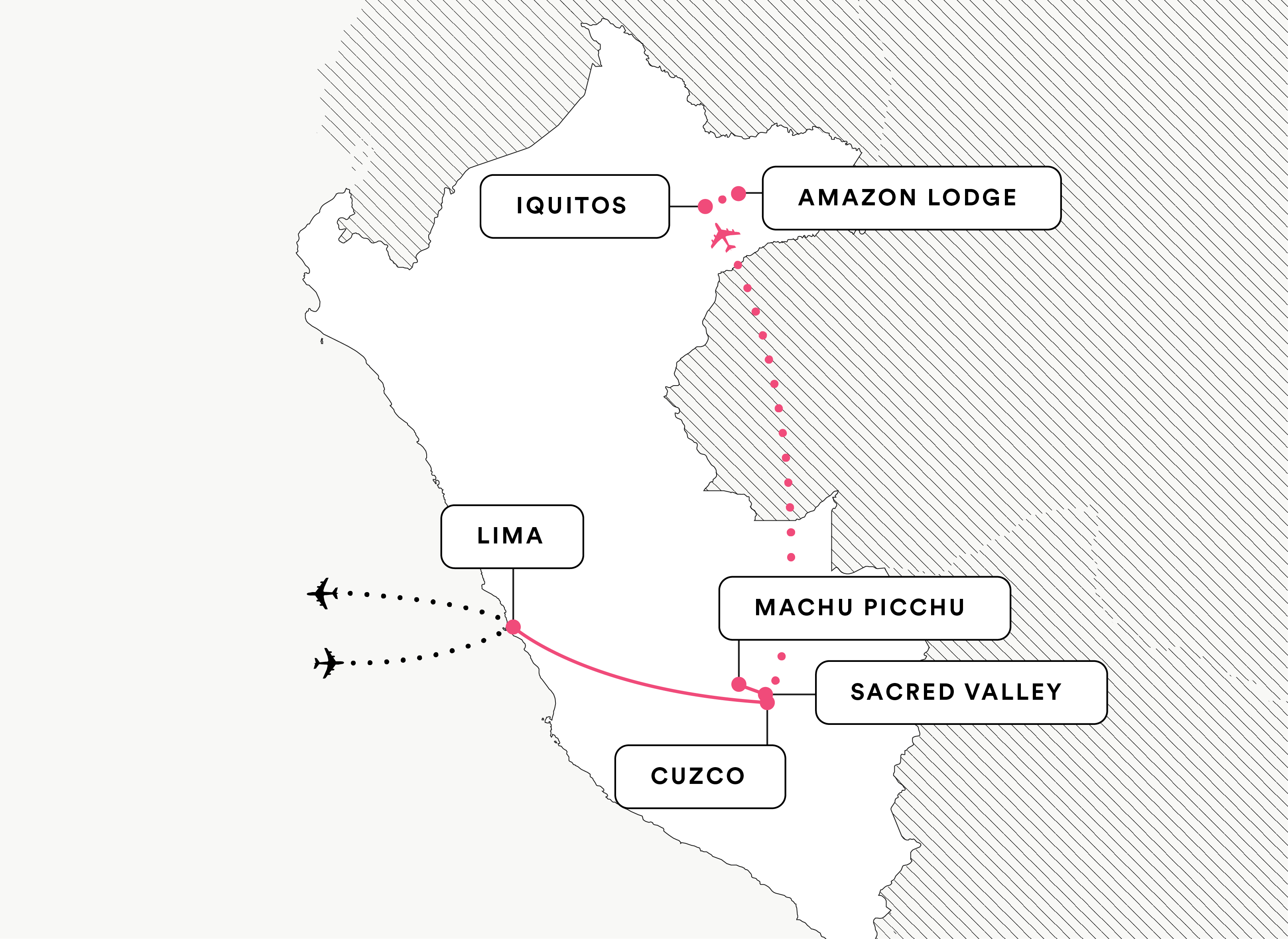 Peru: Land of the Inca route map