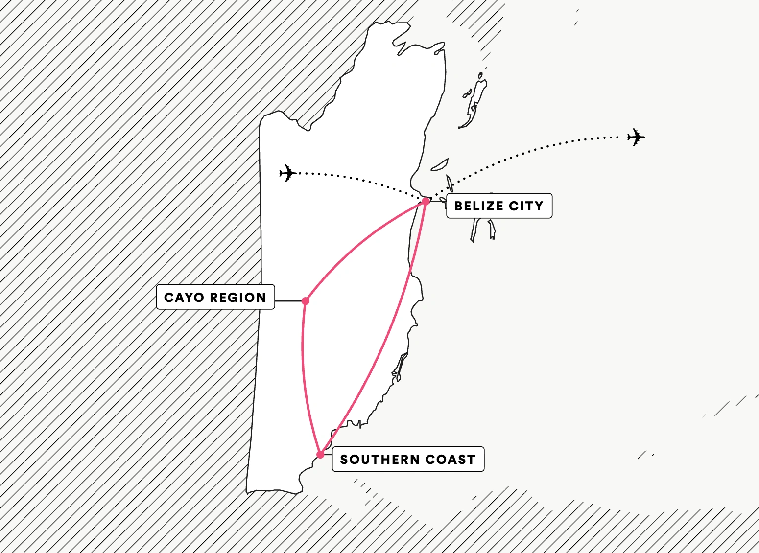 Belize City, the Cayo region, and the southern coast route map