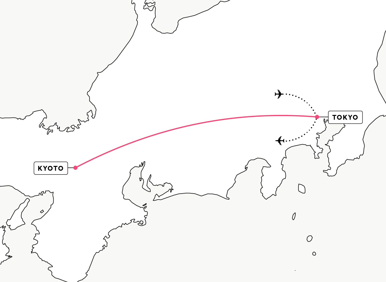route map of Tokyo to Kyoto on summit tour