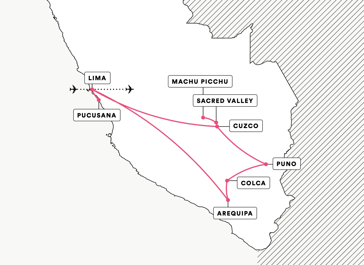 Heights of Peru route map