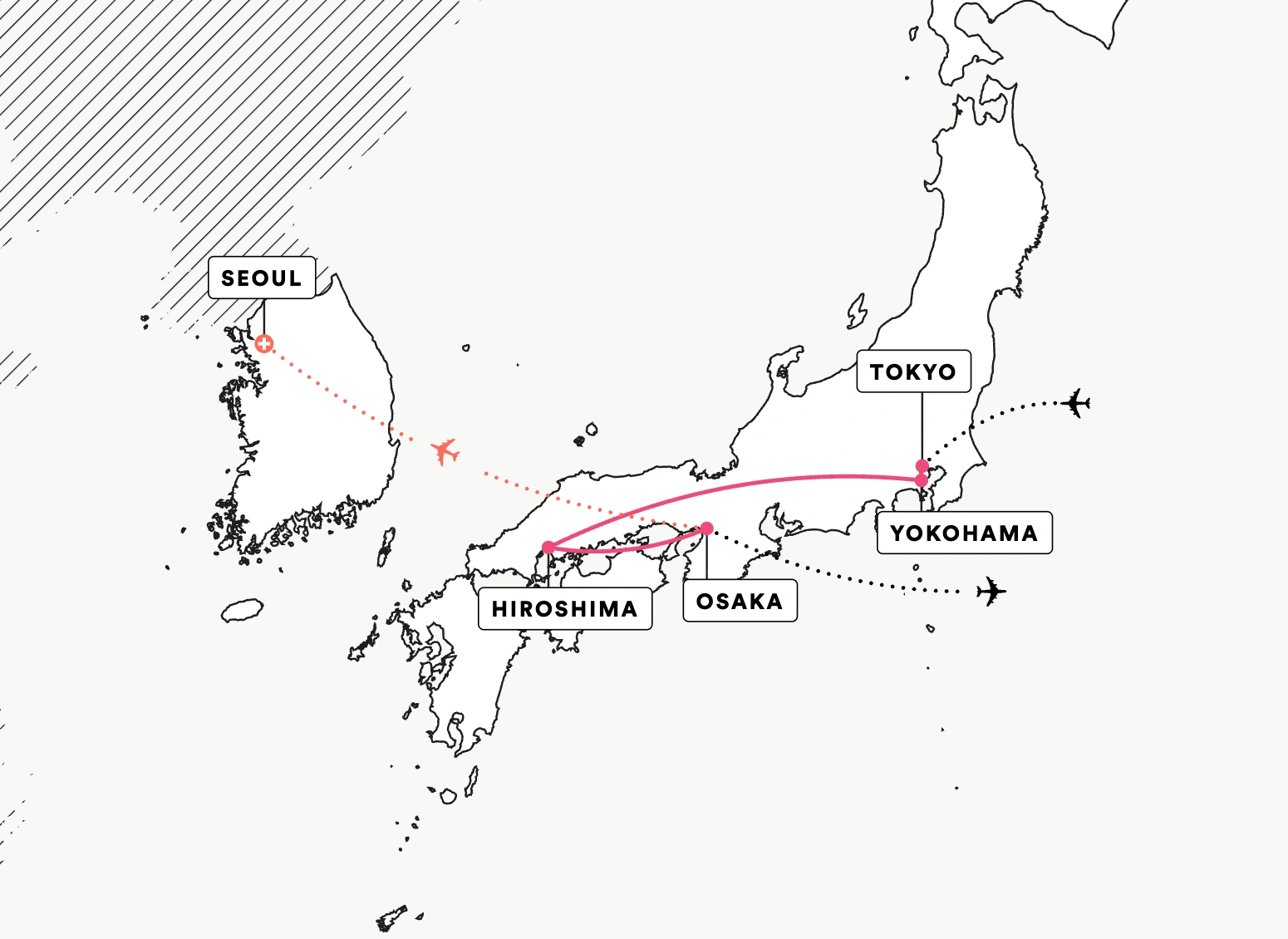 20th Century Japan route map