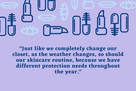Article Graphic. Made With Canva