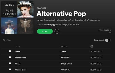 Screenshot of author\'s Spotify playlists (\"Alt pop\")