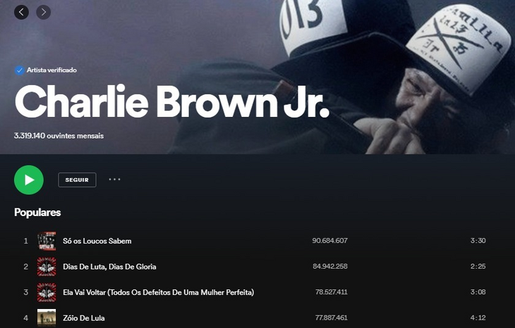 cbjrjpg by Spotify Charlie Brown Jr