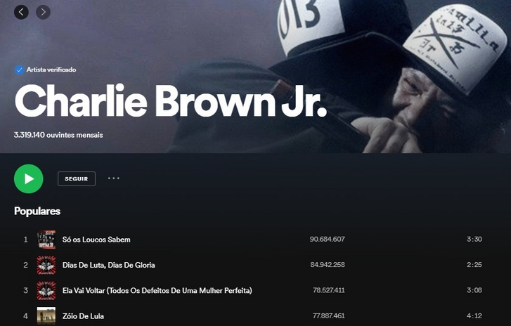 Spotify print of Charlie Brown Jr. band