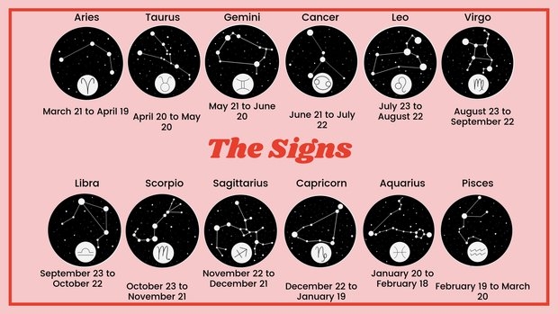 Halloween Costumes Based On Your Zodiac Sign Her Campus halloween costumes based on your zodiac
