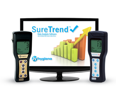 SureTrend Software - Hygiena