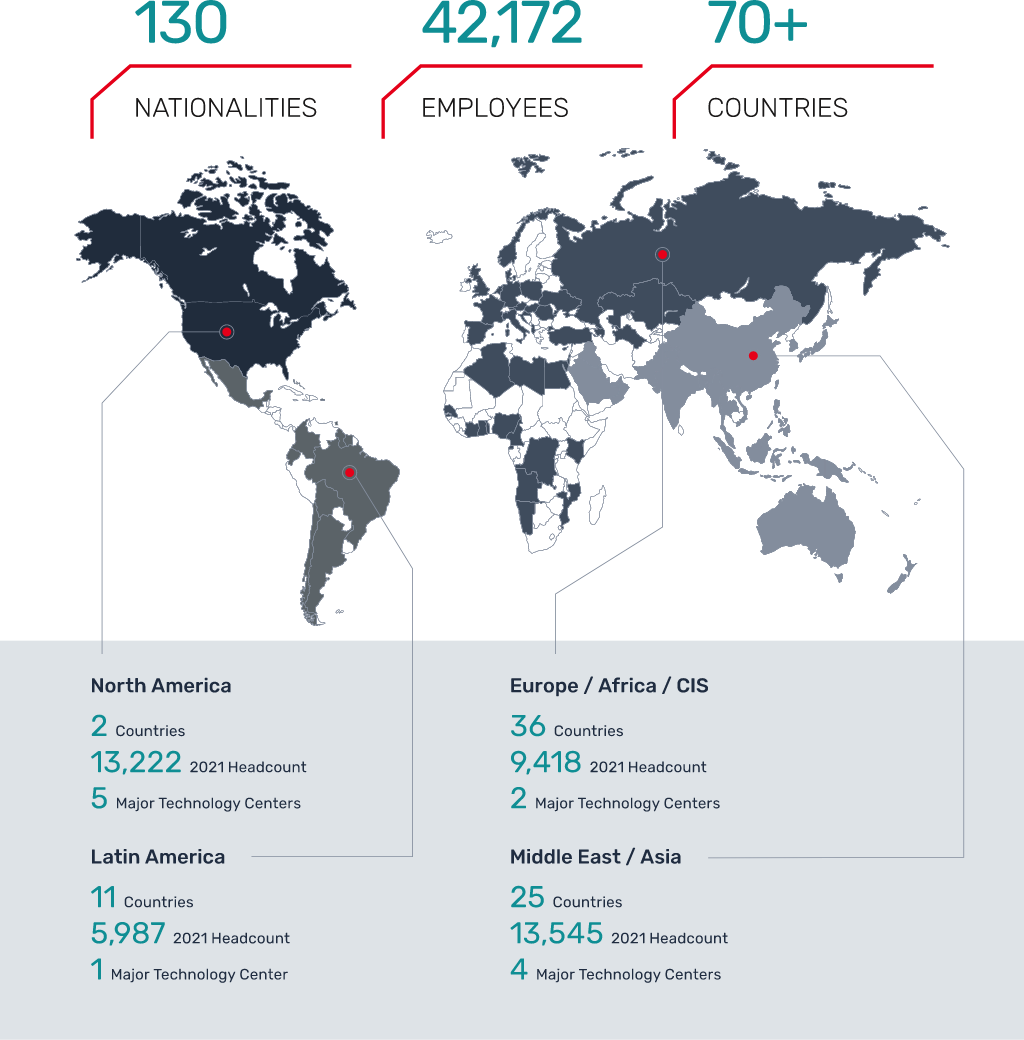 2021-annual-sustainability-report