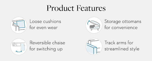 Product Features.