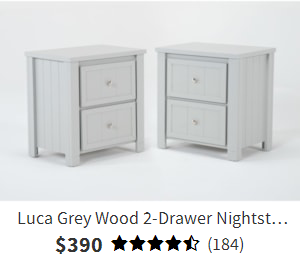 Luca Grey Wood 2-Drawer Nightstand Set Of 2