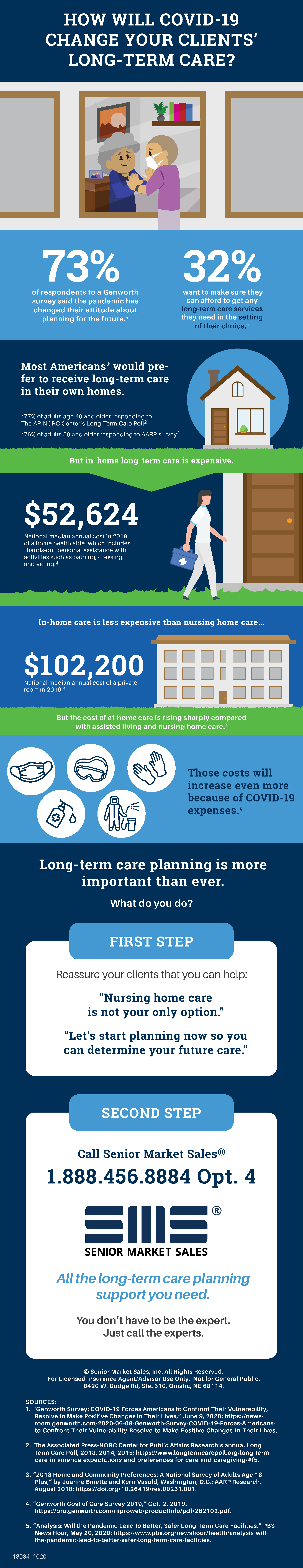 how will covid change long term care